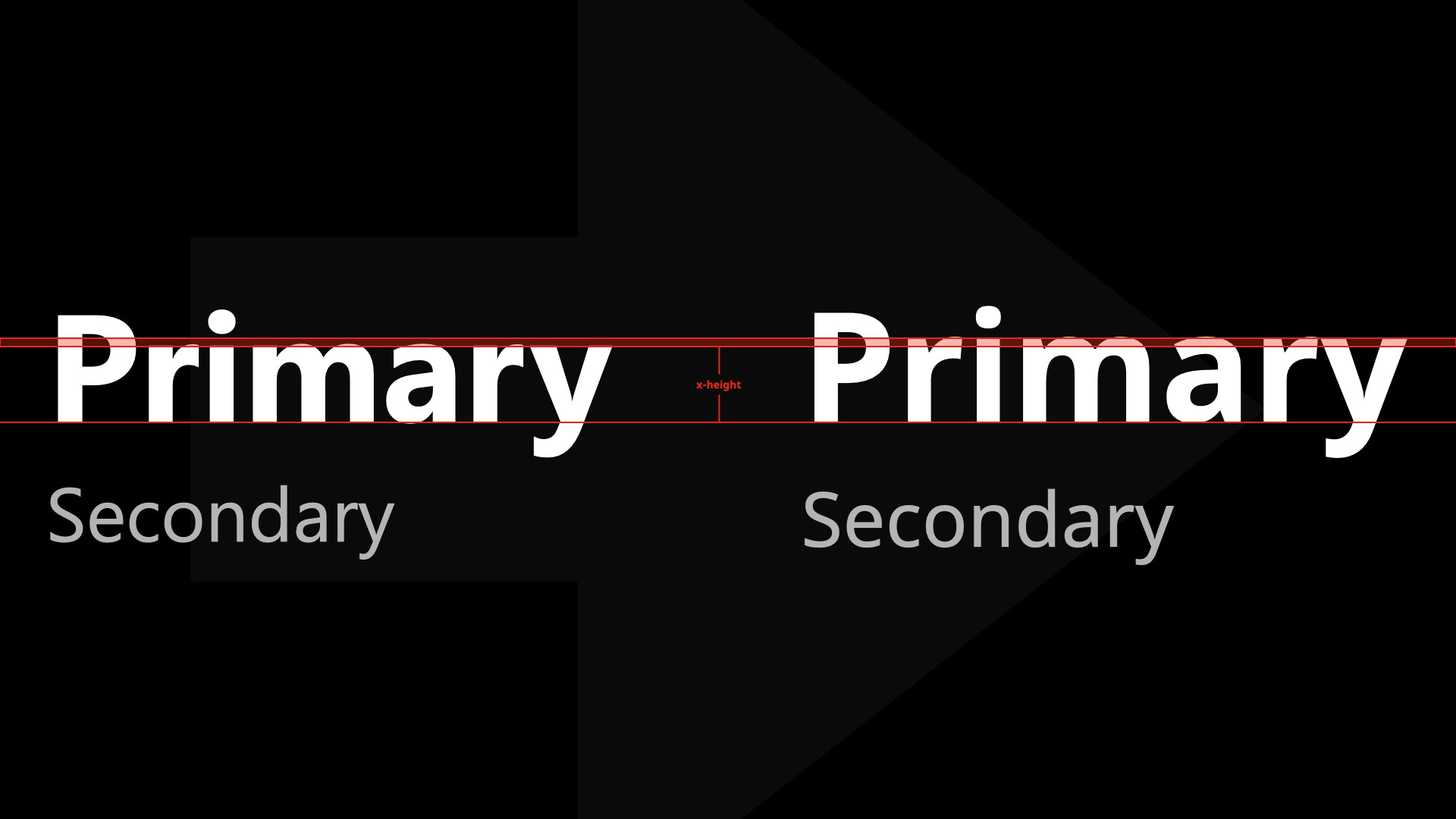 Two pairings of text reading “Primary, Secondary,” with red lines behind them, indicating that the x-height for the new font is larger.