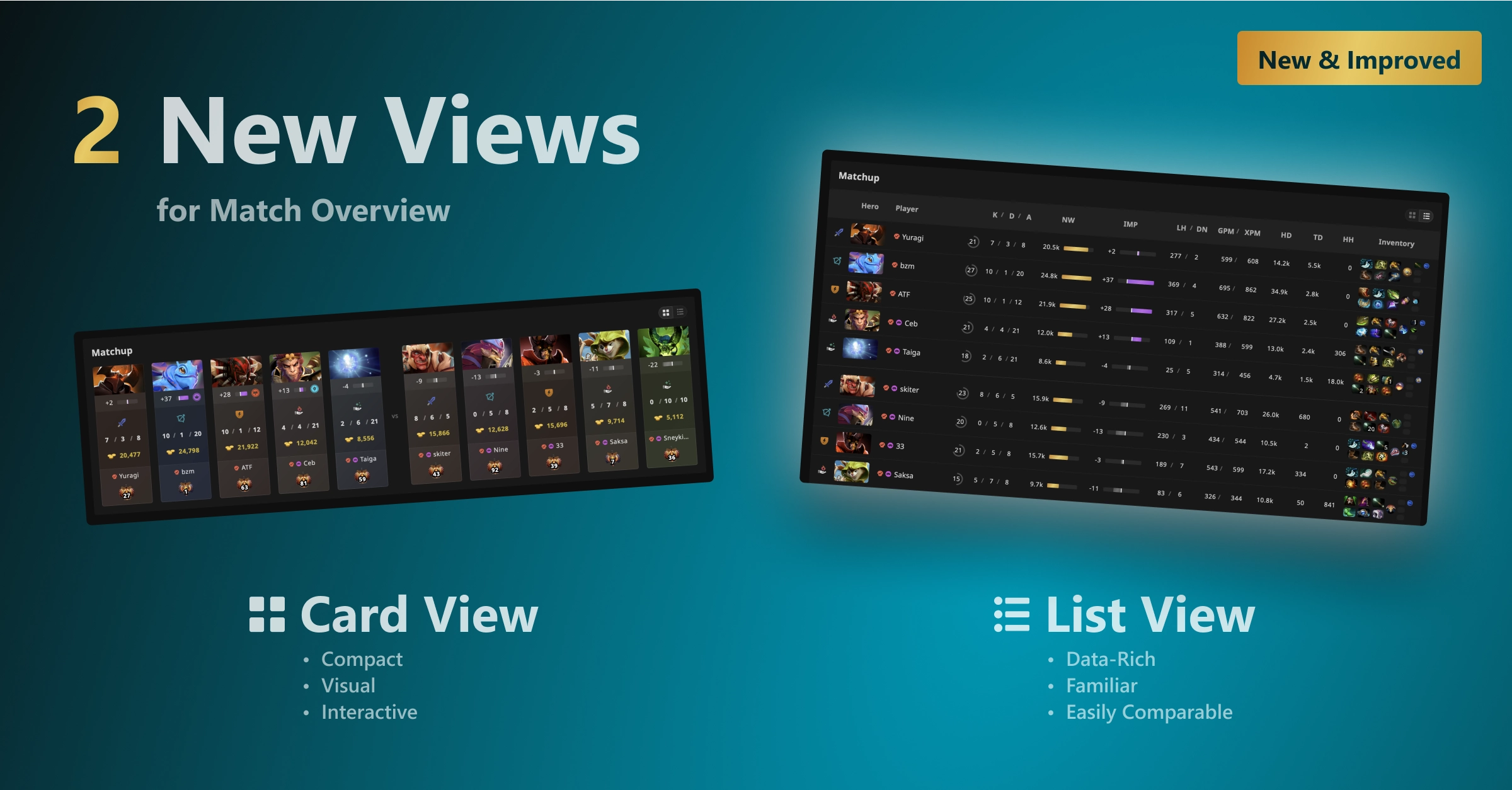 Two New Views for Match Overview pages, promoting a Card View and a List View