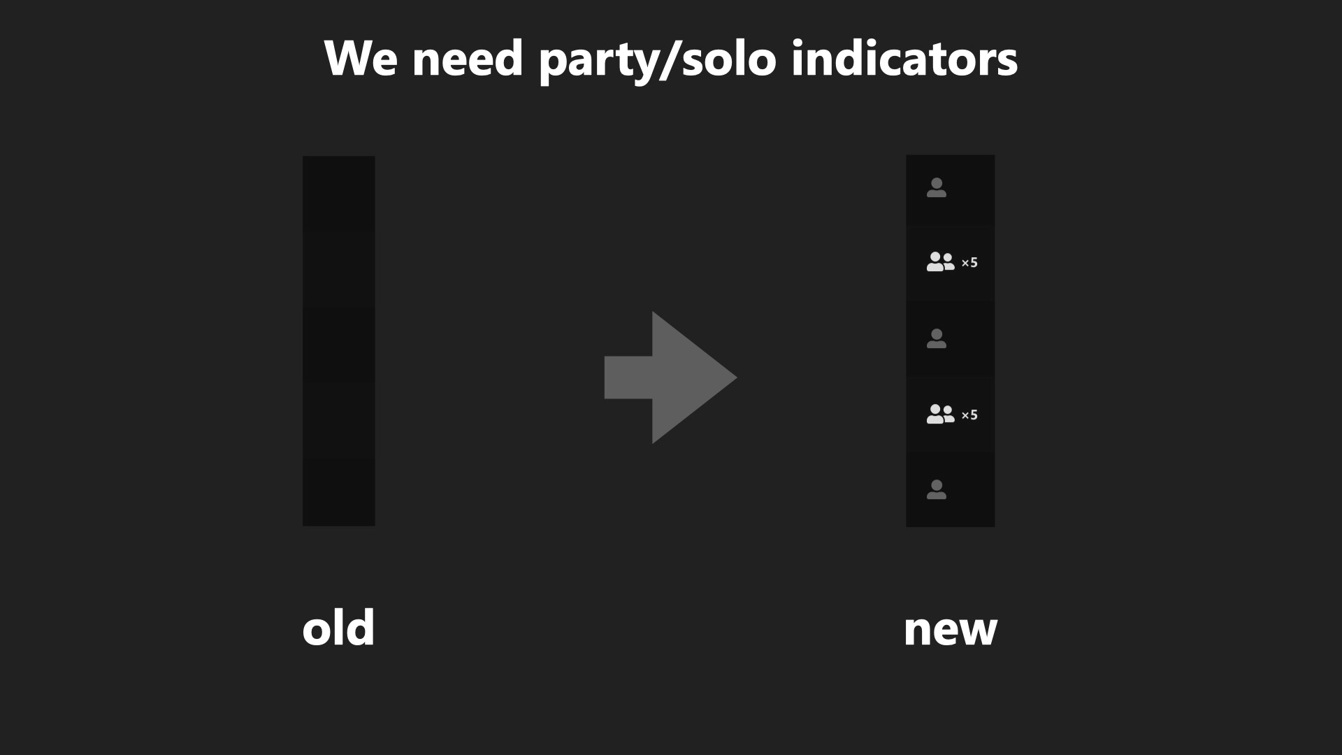 A comparison of old versus new designs titled, “We need party/solo indicators,” showing the addition of new icons to represent party status.