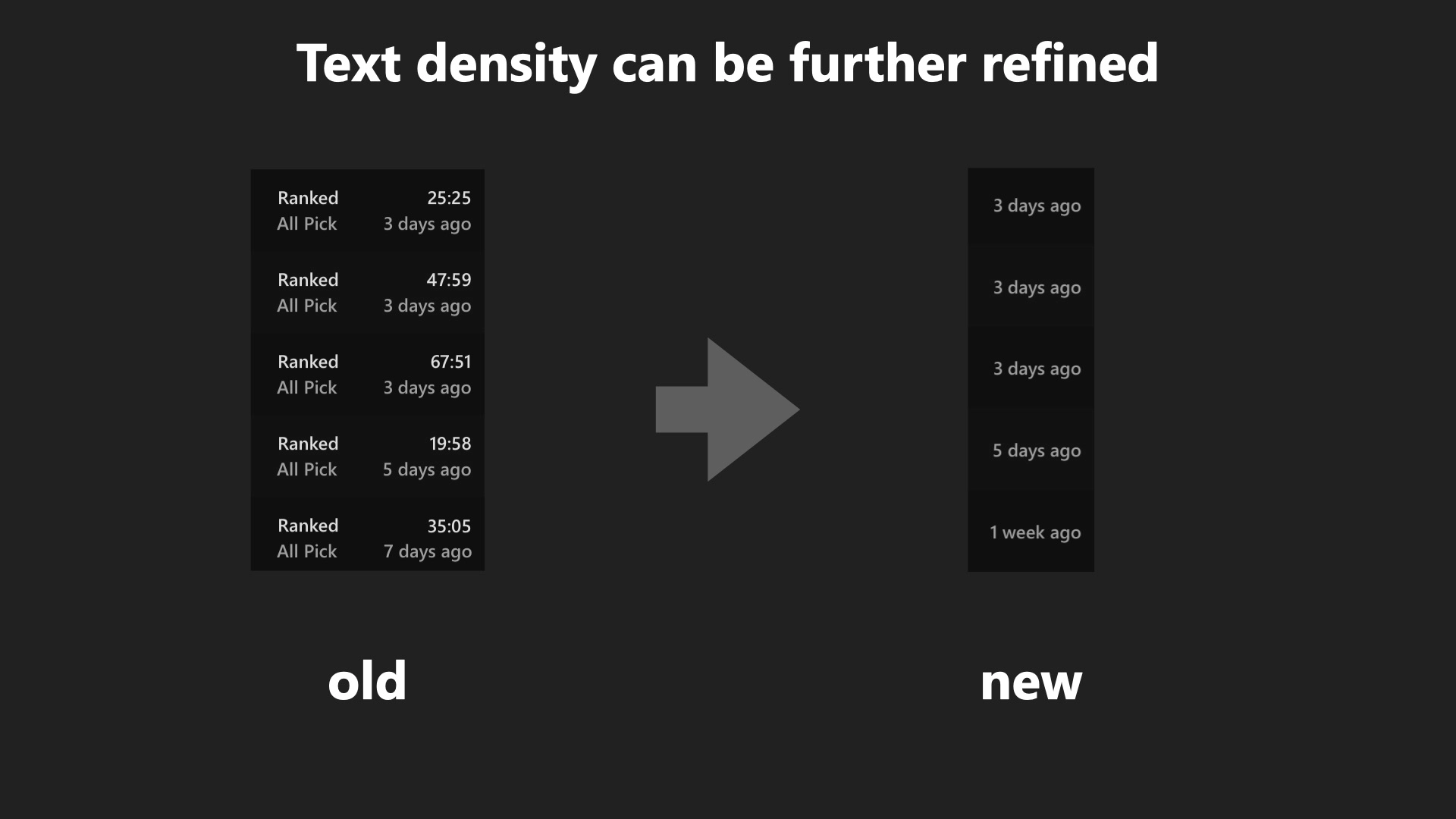 A comparison of old versus new designs titled, “Text density can be further refined,” showing how groupings of words can be simplified down to single labels.