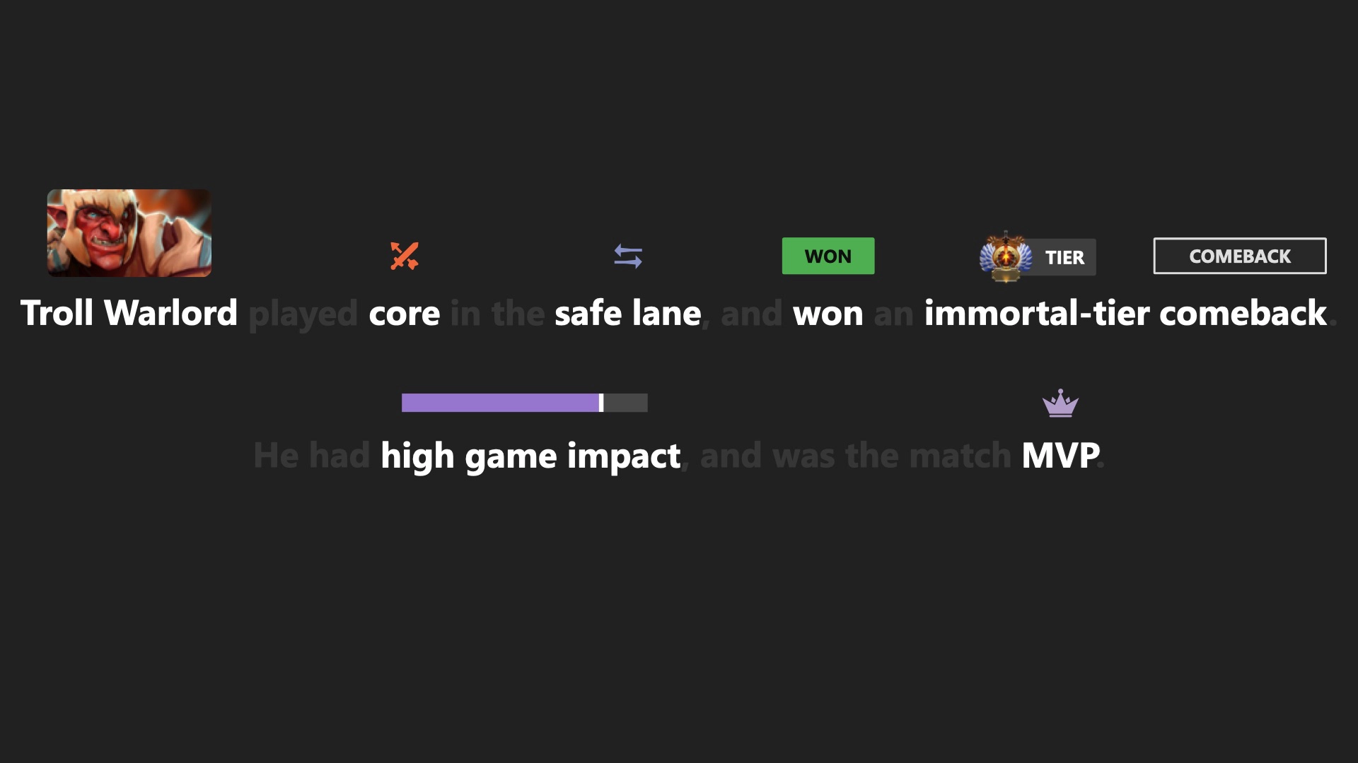 The same string of text is now highlighted by word, with key concepts (Troll Warlord, core, safe lane, won, immortal-tier, comeback, high game impact, and MVP) matched to graphics and icons to visually communicate the narrative.