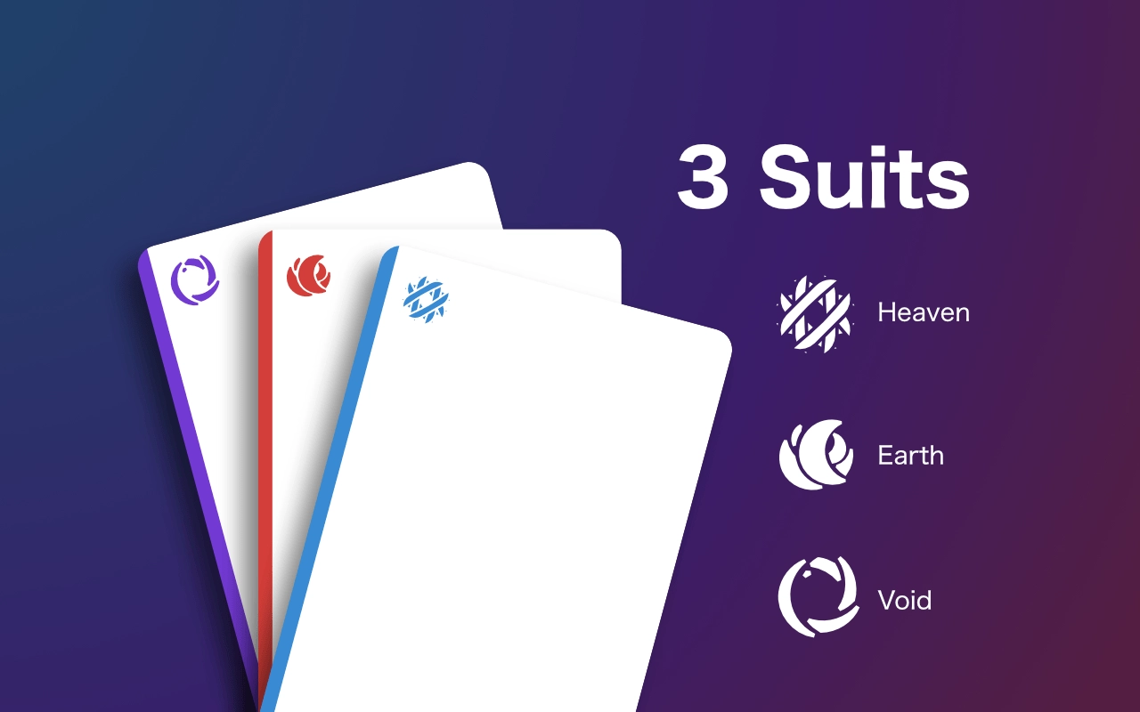 Three blank cards with colored suit icons marked in the corners. Text gives names to the 3 suits: Blue for Heaven, red for Earth, and purple for Void.